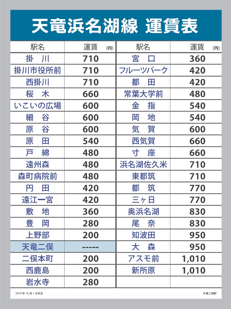 運賃と時刻表 – 天浜線（天竜浜名湖鉄道株式会社） – 日本の原風景に 