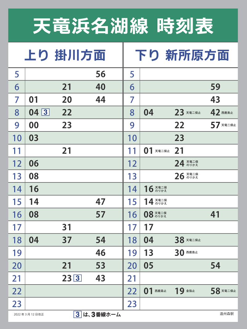 正規品】 国鉄 二俣線 現 天竜浜名湖鉄道 都田駅 料金表 archeryarea.ch