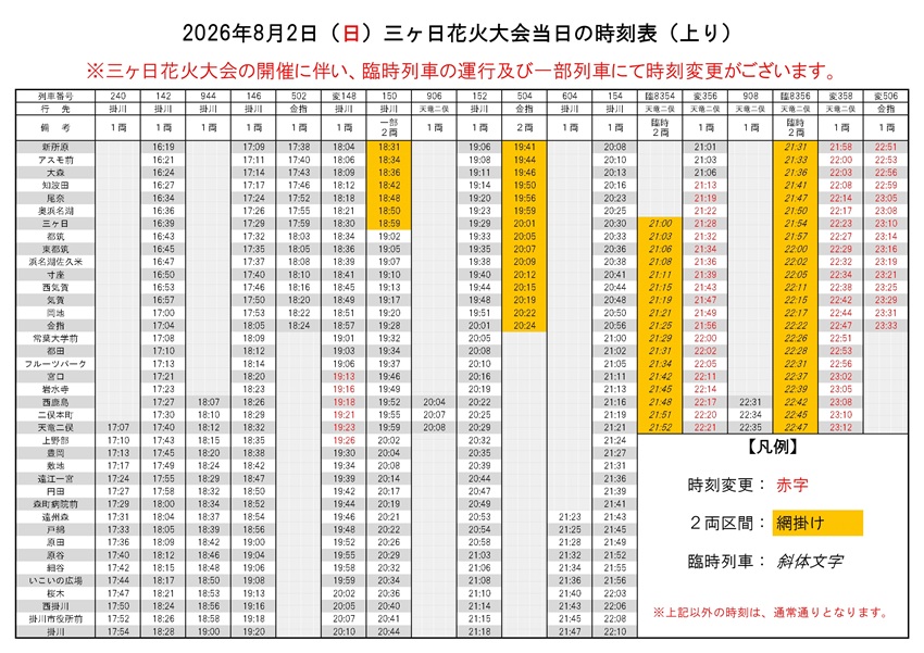 「三ヶ日花火大会」時刻（上り）